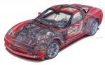Chevrolet Corvette 2005 года